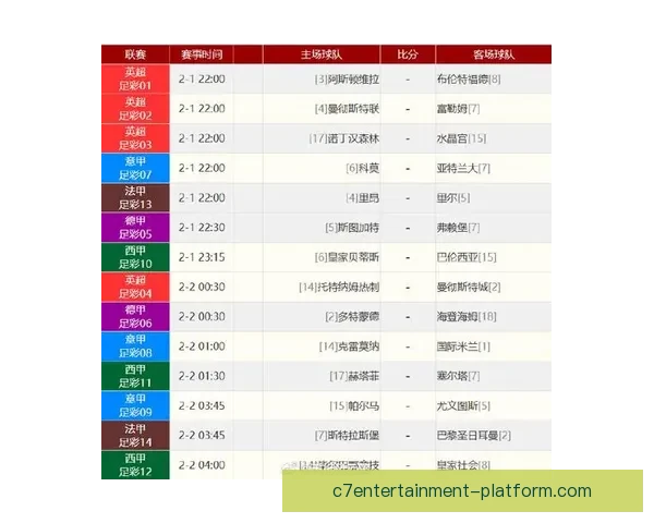 英超今日焦点战全解析球队状态与胜负预测深度剖析